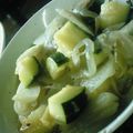 ユーロン's cooksnap of when they made トロトロ*ズッキーニと玉ねぎのソテー.