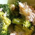 ポポポポポフィ〜♡'s cooksnap of when they made ツナとブロッコリーのマヨネーズ焼き.