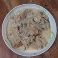 とみぃ11's cooksnap of when they made 鶏もも肉のやわらかソテー♡クリームソース.