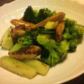 ちゃことゆうな's cooksnap of when they made ✿朝食にブロッコリーとウィンナー炒め.