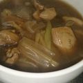 ぶーたーこー's cooksnap of when they made 鶏モモ肉と長ネギ生姜の煮物♪.
