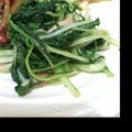 MiHo30's cooksnap of when they made かんたんヘルシー♪鶏肉と菜の花の甘辛炒め.