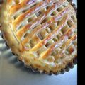 ぽぽはーと's cooksnap of when they made パイシートで！カスタードアップルパイ♡.