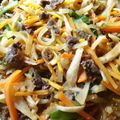 春風桃之介's cooksnap of when they made ☆コストコプルコギビーフで大根の甘辛煮☆.