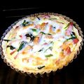 はらみくちゃん's cooksnap of when they made ベーコンとほうれん草のキッシュ.