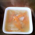 でんちゃんmama's cooksnap of when they made 白菜とひき肉の椎茸スープ.