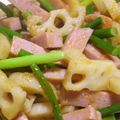 Rick_t's cooksnap of when they made スパムとれんこんとニンニクの芽の甘酢炒め.