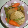 kyouka85's cooksnap of when they made 肉じゃが☆.