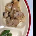 はくりんりん's cooksnap of when they made おつまみに☆エリンギと鶏肉のチーズ焼き☆.