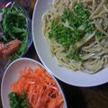 ena33's cooksnap of when they made ポルチーニのクリームパスタ.