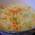 rennge923's cooksnap of when they made キャベツ・コーン・玉ねぎ・シメジのサラダ.