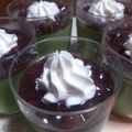 ユノ★メティス's cooksnap of when they made プルプルな抹茶ババロア♪♪.