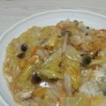 ここびくん's cooksnap of when they made 野菜たっぷり白菜のあんかけ丼.