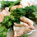 すみか。's cooksnap of when they made ☆鶏肉と菜の花の炒め物☆.