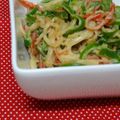 いこたん's cooksnap of when they made かにかまピーマン味噌マヨ炒め.