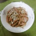 ひれまま's cooksnap of when they made SPAMとレンコンのガーリック炒め.