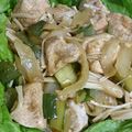 はるのぐりんこ's cooksnap of when they made 鶏胸肉の柚子胡椒焼き.