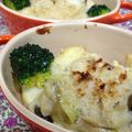 由花由花's cooksnap of when they made m魚と白ネギのグラタン.