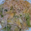 みずたまgirl's cooksnap of when they made キャベツともやしのウマ炒め(o^^o).