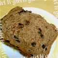 mikaso1213's cooksnap of when they made チョコチップ入りココアパン.