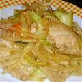 ほしょ's cooksnap of when they made ボリューム満点♪生姜焼き風肉野菜炒め.