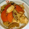sofunny's cooksnap of when they made れんこんと鶏もも肉の甘辛煮.