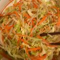 ようさんママ's cooksnap of when they made にんじんとキャベツの簡単ナムル風.