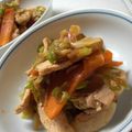 8itao8's cooksnap of when they made 豚肉と長ネギの大葉にんにく醤油炒め♪.
