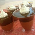 AKM☆'s cooksnap of when they made チョコムースとコーヒーゼリーのコラボ.