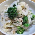 daikanon's cooksnap of when they made れんこんシャキシャキ和風サラダ.