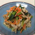 すぅじぃ～'s cooksnap of when they made 小松菜のお浸し.