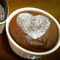 ハニーらぼ's cooksnap of when they made 簡単！濃厚ミニフォンダンショコラ♬.