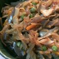 アンリガトウ's cooksnap of when they made 竹輪たっぷり！切り干し大根の炒め煮.
