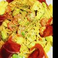 ヒメタケノコ's cooksnap of when they made ★アボガドとエビのバジルマヨパスタ★.