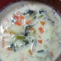 marixxxm's cooksnap of when they made チーズが隠し味！たっぷり野菜の豆乳スープ.