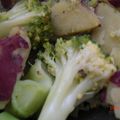 りきandジョン's cooksnap of when they made さつまいもとブロッコリーのバターあえ.