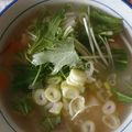 ぷっちかおりんご's cooksnap of when they made あったか～い具だくさんすいとん汁.