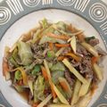ねこのじゅり's cooksnap of when they made 牛肉じゃがレタスのオイスターソース炒め.