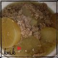 kemi★'s cooksnap of when they made 圧力鍋で☆大根のそぼろ煮.
