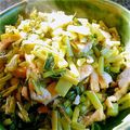 kuragenoie's cooksnap of when they made めんつゆで！かぶ（大根)の葉のピリ辛炒め.