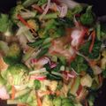erewvy's cooksnap of when they made ブロッコリーの卵とじ.