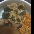 anegoww's cooksnap of when they made 豚ロース薄切り肉とほうれん草の豚丼.