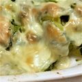 にゃっぷらぷー's cooksnap of when they made レンジでほうれん草とジャガイモのグラタン.