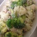 かきねこ's cooksnap of when they made カリフラワーとブロッコリーの温野菜サラダ.