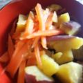 ☆しいたんママ☆'s cooksnap of when they made 秋におすすめ★さつまいもで市松煮.