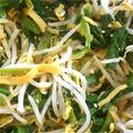 まりりりりりま's cooksnap of when they made ■糖質制限ほうれん草もやし卵簡単ごまあえ.