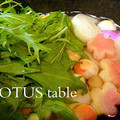 motchan's cooksnap of when they made 水菜と油揚げのはりはり鍋.
