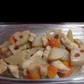 ＊はみ＊'s cooksnap of when they made 鶏肉とﾚﾝｺﾝの炒め味噌煮d(^-^).