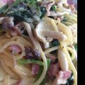 natsupinu's cooksnap of when they made ほうれん草とベーコンのクリームパスタ.