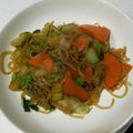 イタポメ's cooksnap of when they made 空腹満たすダイエットに☆しらたき旨炒め.